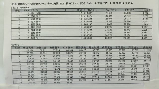 添付画像