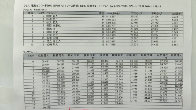 添付画像